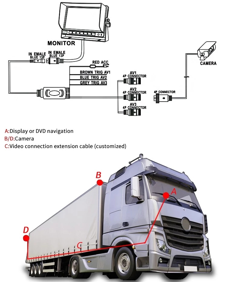 НОВЫЙ ЗАКАЗ АВТОМОБИЛЬНОЙ КАМЕРЫ