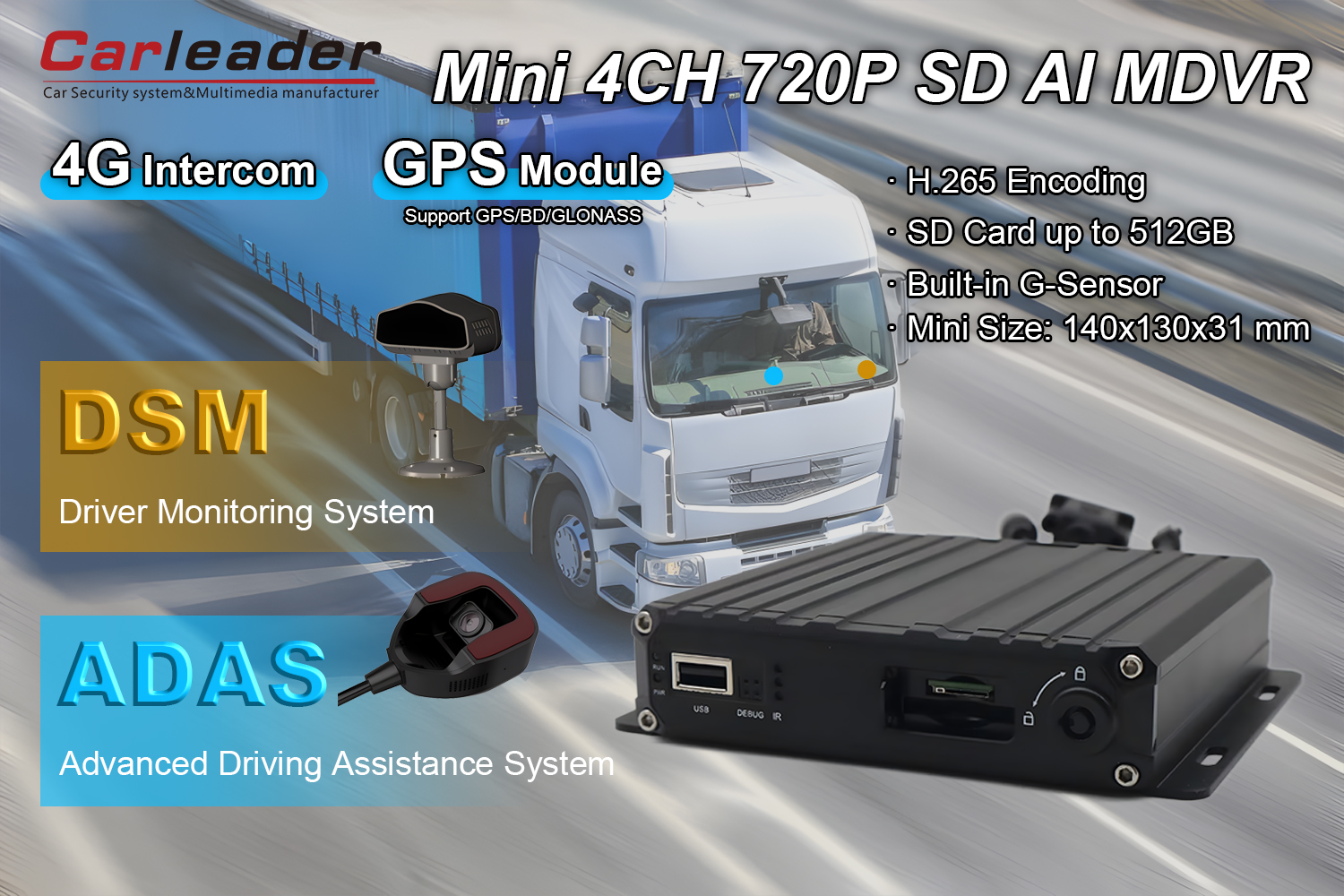 4-канальная SD-карта AHD 1080P AI MDVR с поддержкой DSM ADAS