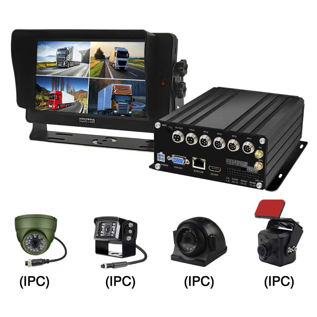 4-канальный 1080P IPC HDD Автомобильный видеорегистратор 4-канальный 1080P IPC HDD Автомобильный видеорегистратор